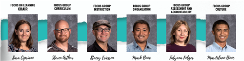 WASC Team